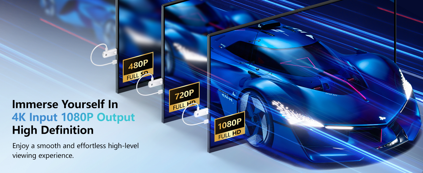 WELUSOPU Wireless HDMI