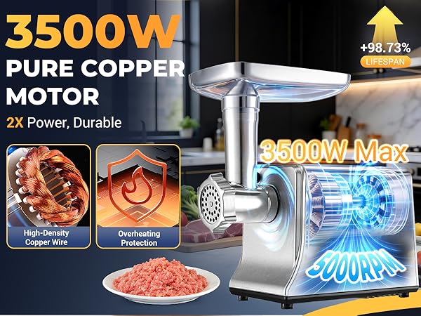 Meat Grinder