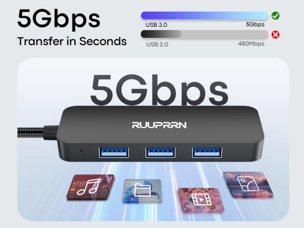 usb c splitter