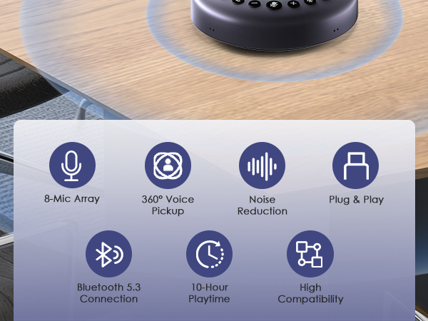 Multiple Functions of Luna Plus computer speakers with microphone