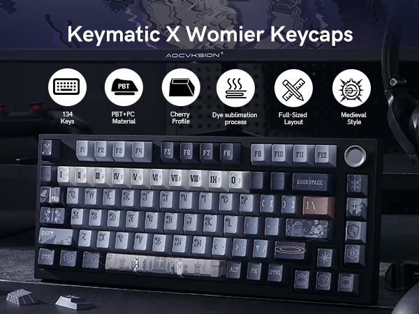Keycaps