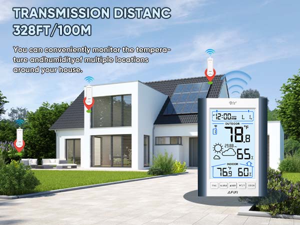 Indoor Outdoor Thermometer