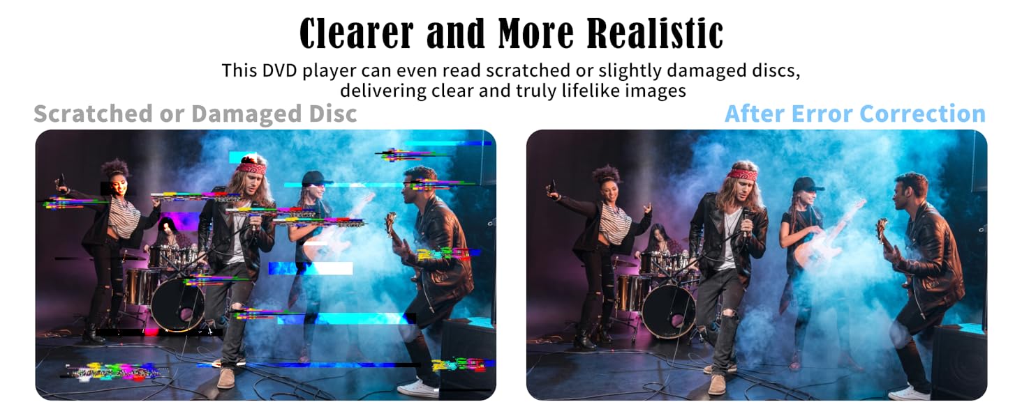 Mini HDMI DVD Player