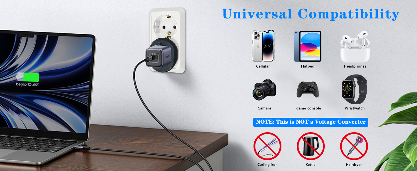 Travel Adapter Worldwide