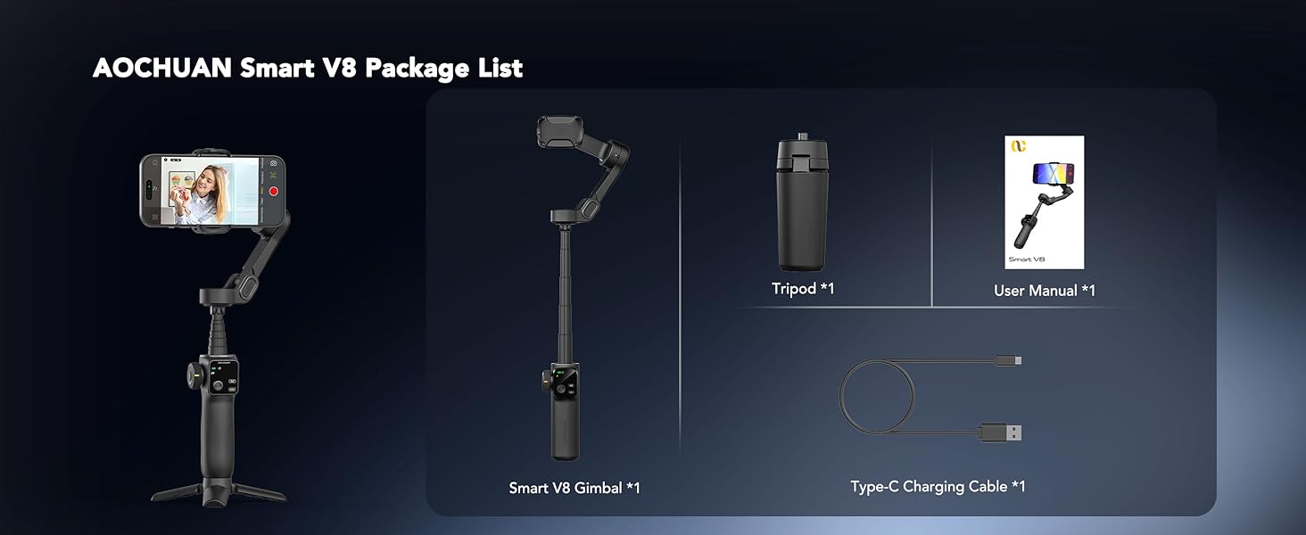 Package List