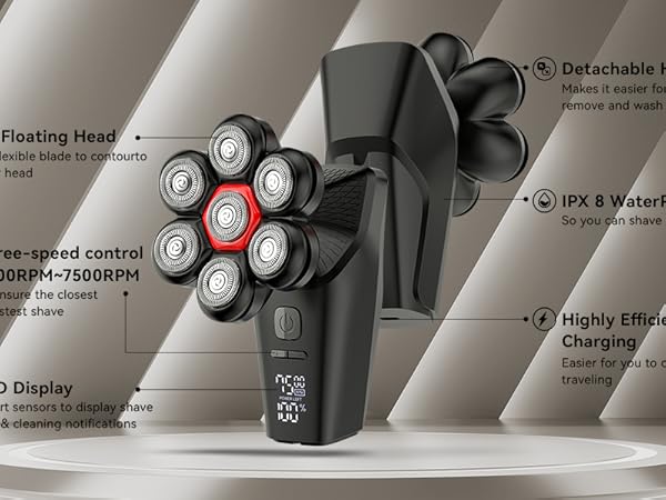 Head Shavers for Bald Men