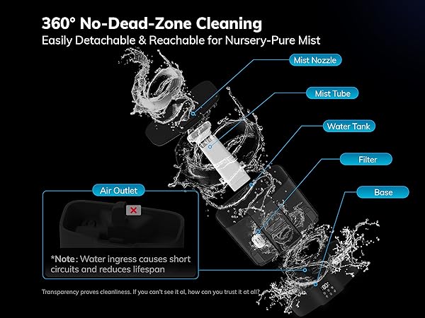 Thoughtful Design for Tired Parents