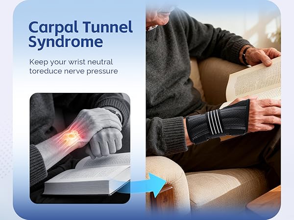 carpal tunnel wrist brace