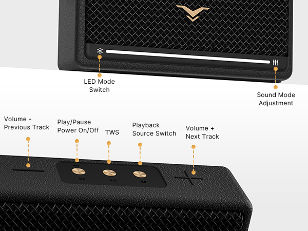 Multi-Functional Bluetooth Speaker