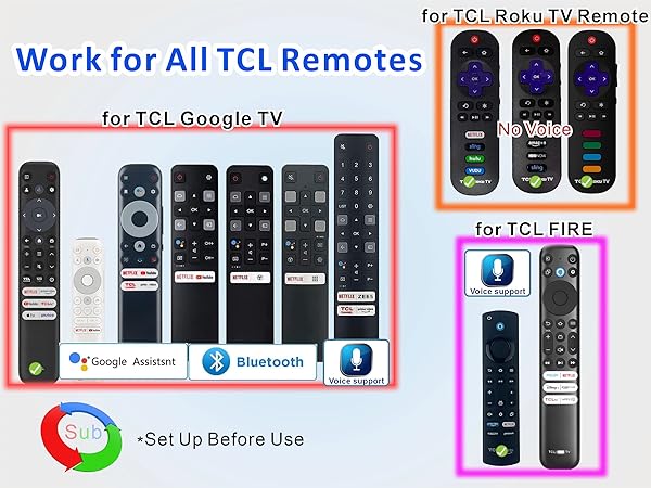 tcl tv remote control mobile