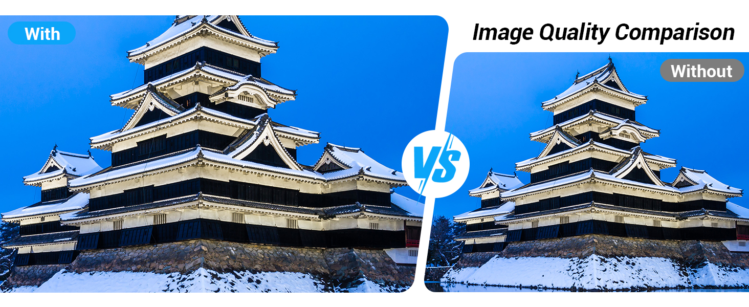 Bymeiaka UV filter keeps sharpness; unfiltered loses detail