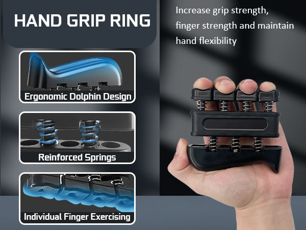 finger exerciser-Phone