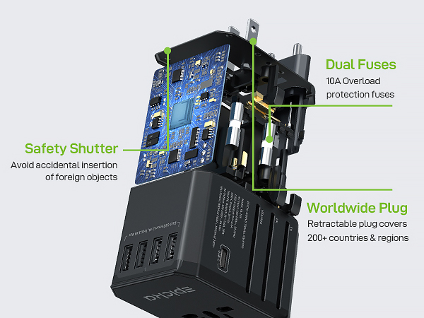 European Travel Plug Adapter