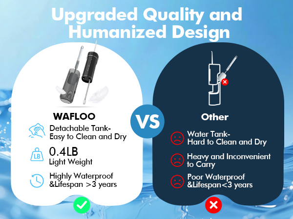 Text reads 'Upgraded Quality and Humanized Design'. Infographic comparing product features using icons and text, showing waterproof and dry specifications.