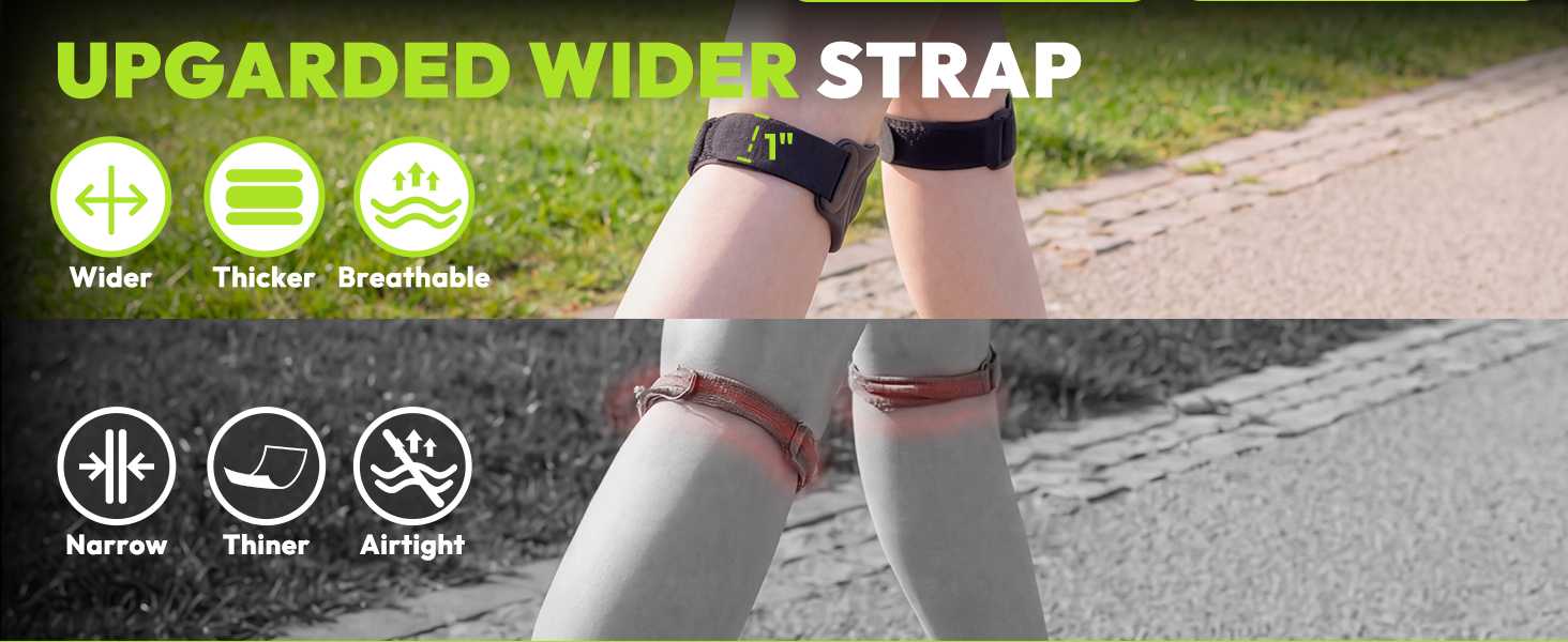 Patellar Tendon Support Strap
