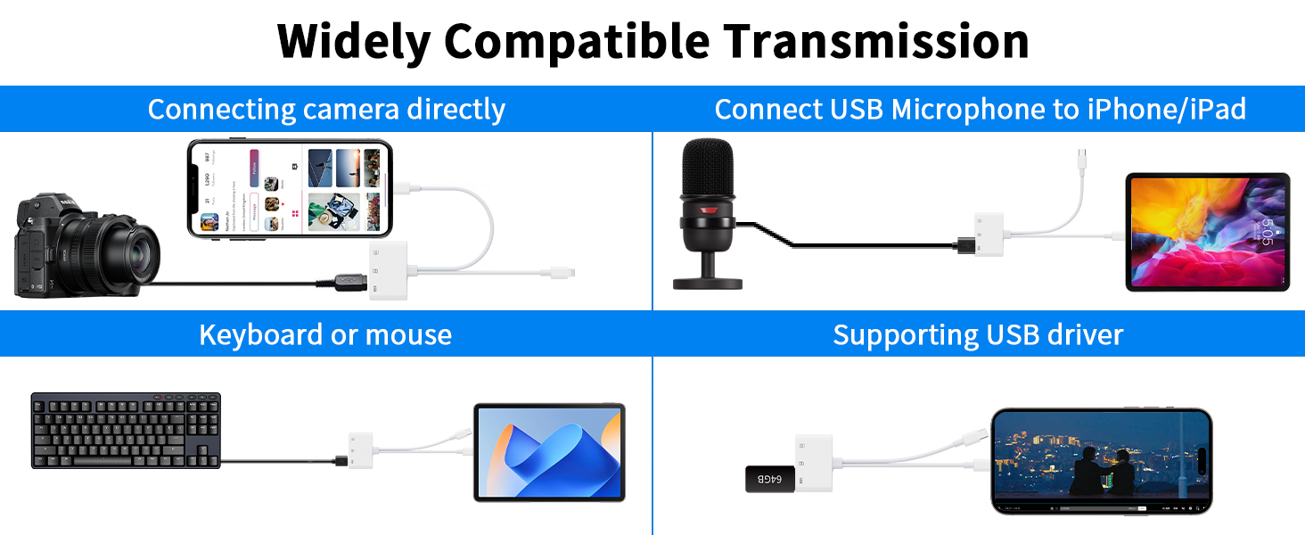 digital camera adapter iphone