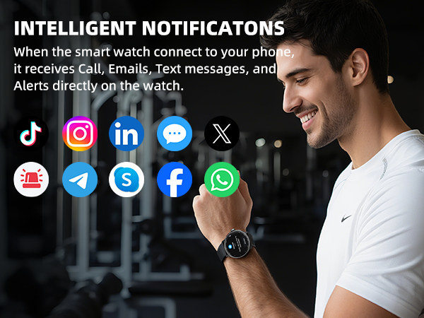 INTELLIGENT NOTIFICATONS