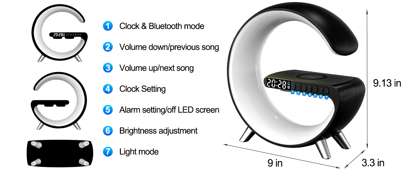 Button Description