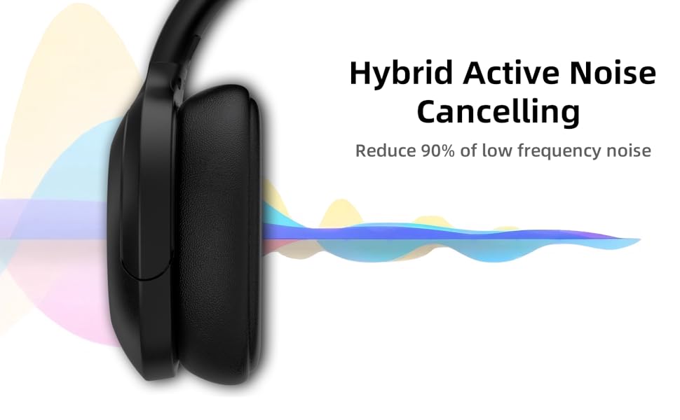 Hybrid Active Noise Cancelling Reduce 90% of low frequency noise