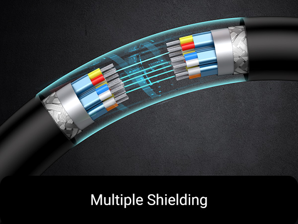multiple shielding
