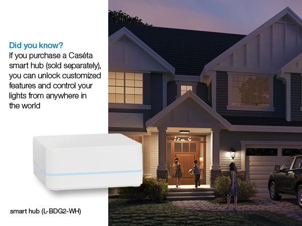 Smart hub can unlock customized features