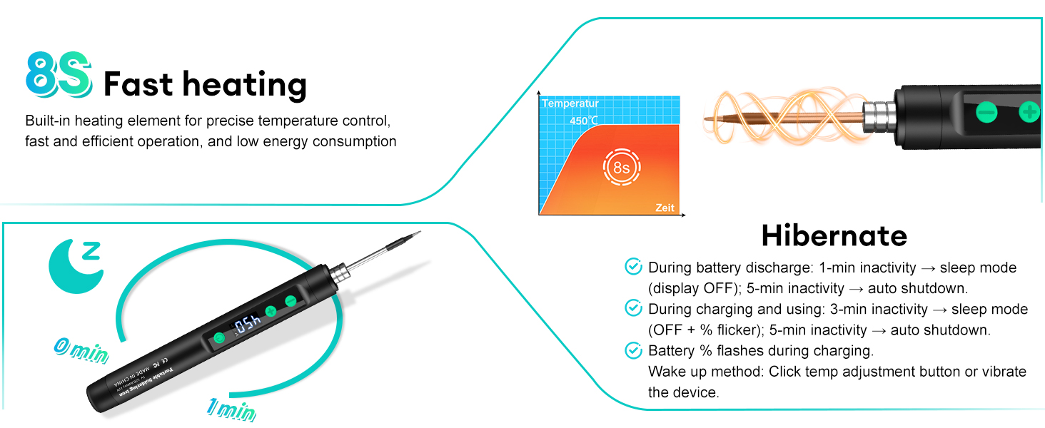 Cordless Soldering Iron Kit