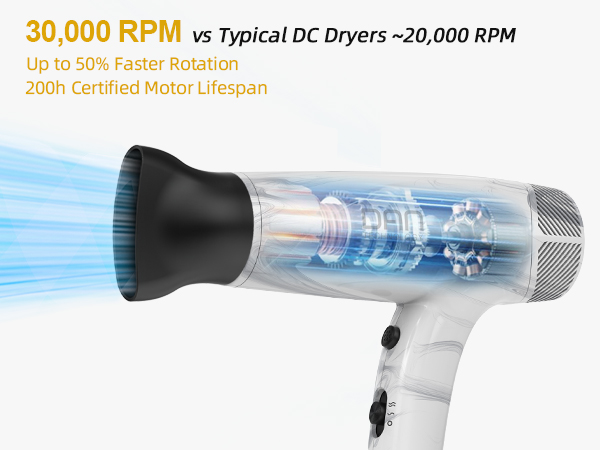 hair dryers for women
