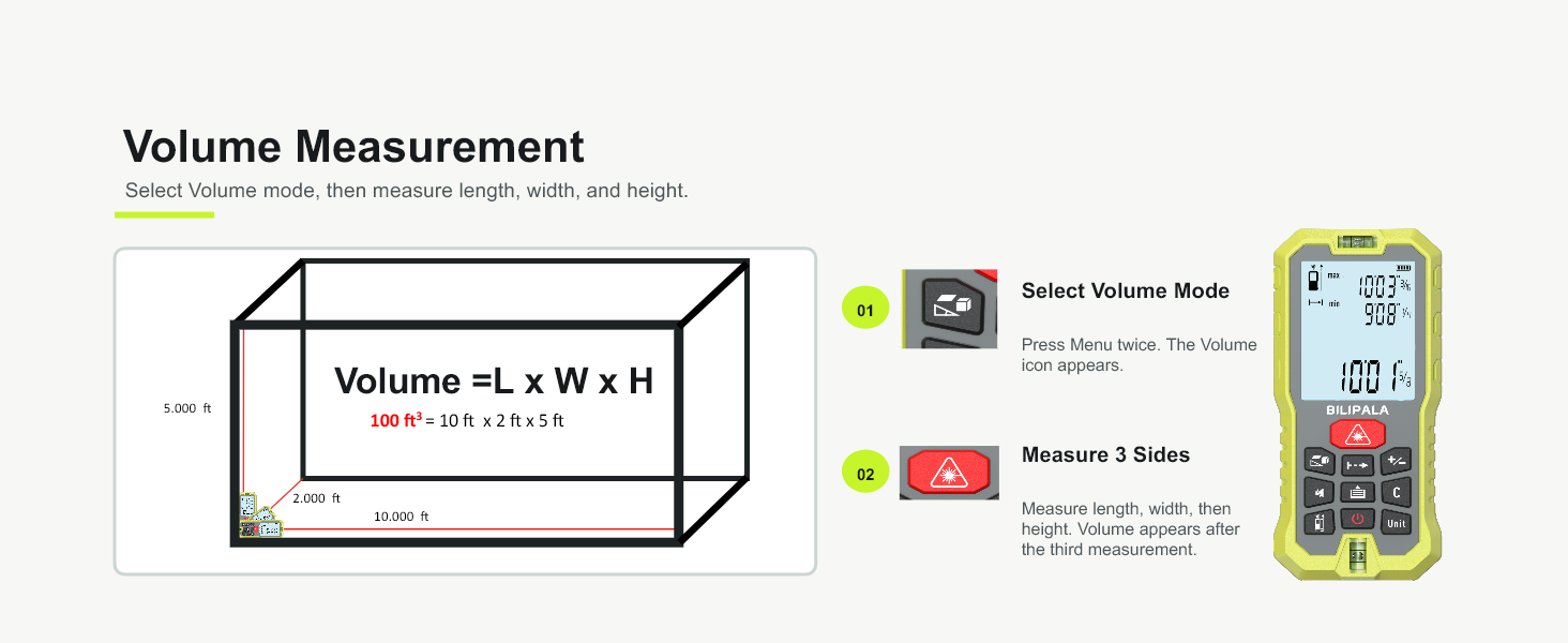 Volume Measurement