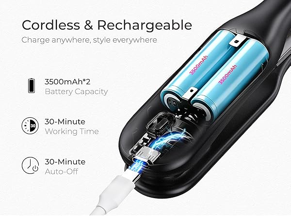 TYMO Cordless Mini Flat Iron