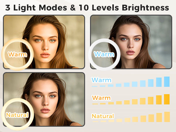 3 Light Modes &amp;amp; 10 Levels Brightness