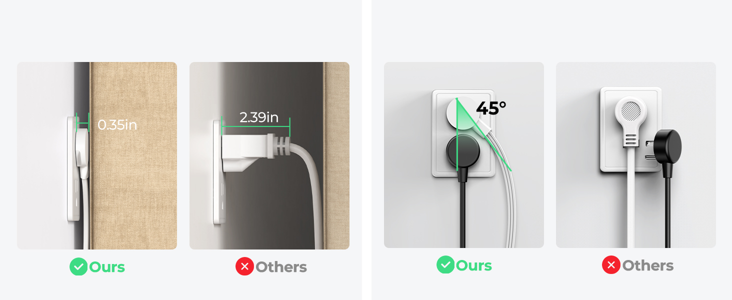 cord extension