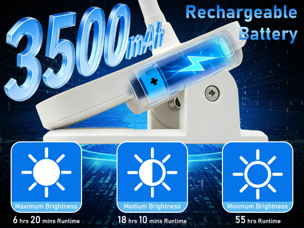 portable led light