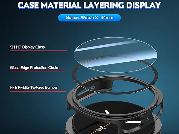 Samsung Galaxy Watch 8 -3