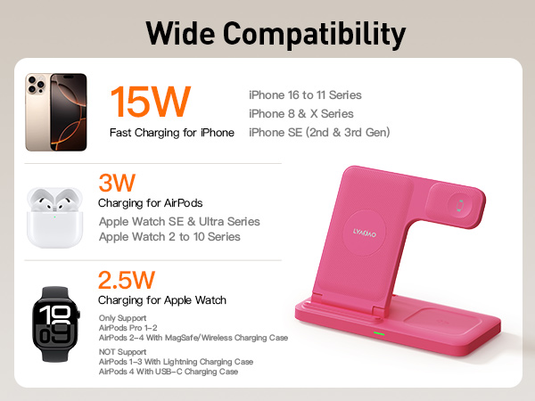 wireless charger iphone