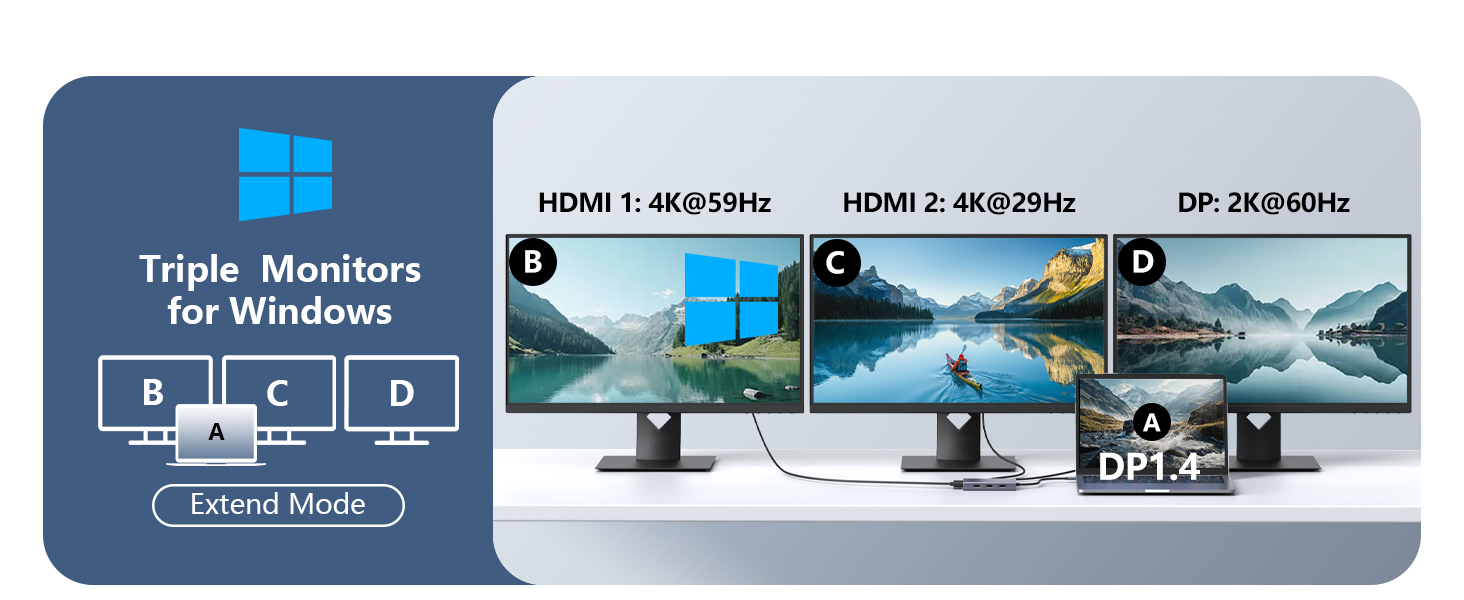 Docking Station 4K Display Adapter laptop docking station dual hdmi adapter