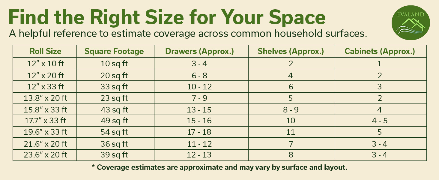 repellent bins drawers decor inside bpa free home cabinet wire shelving organizers shelves hanging