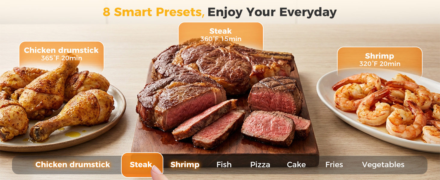 Chicken drumstick, Steak, Shrimp