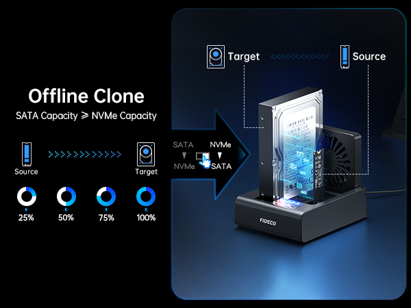 ssd reader