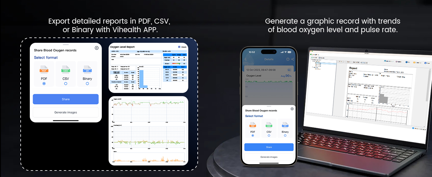 Export detailed reports