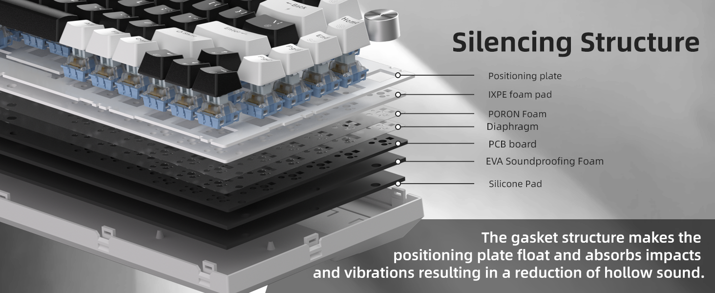 5-Layer Sound Dampening