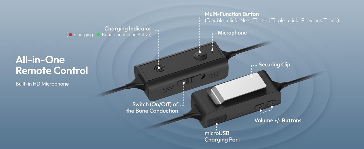 Wired Bone Conduction Headphones