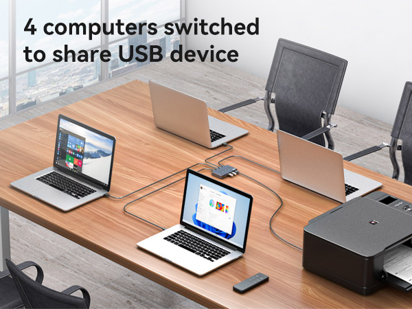 usb 3.0 switch 4 computers 4 Port USB Switcher