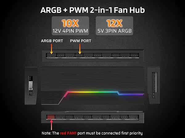 ARGB AND PWM 2-IN-1 FAN HUB