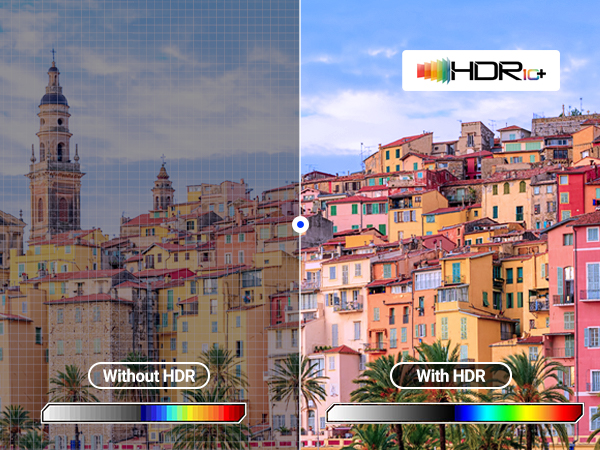 display port to hdmi