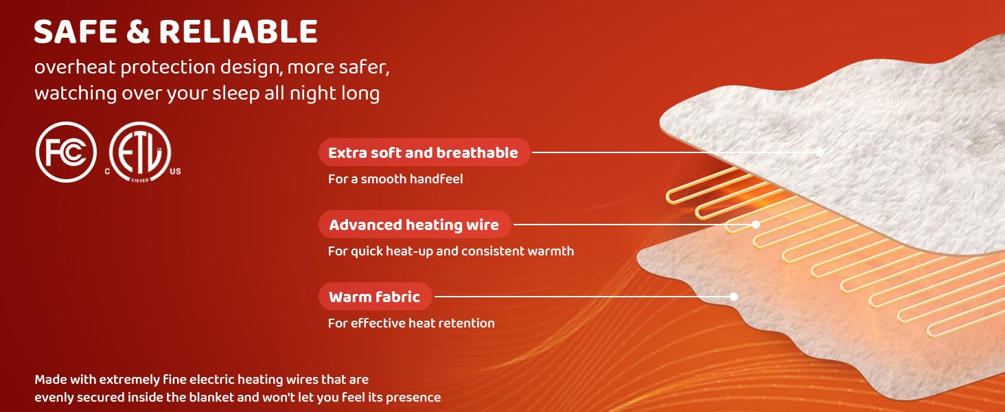 Electric heated blanket