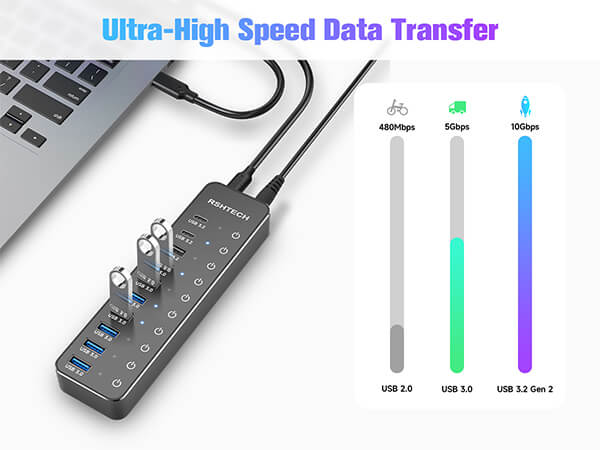 powered usb c 3.2 hub expander