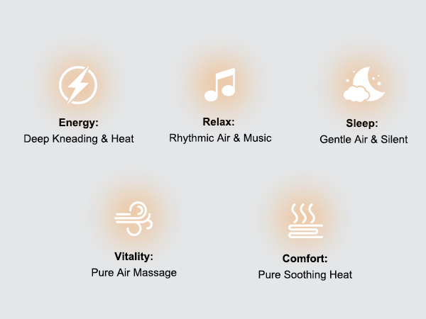 Personalized Massage
