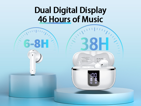 Text reads 'Dual Digital Display' and '46 Hours of Music'. Product image showing white electronic device with digital display against blue background.