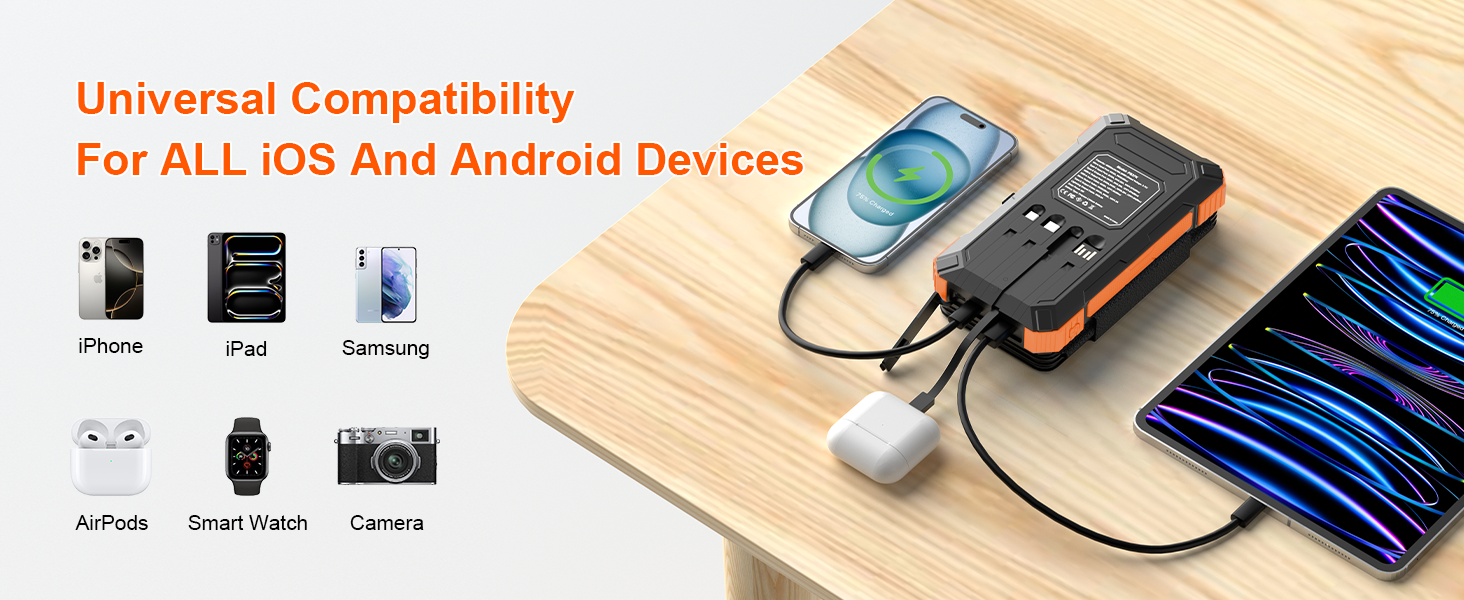 Solar Charger 49800mAh Portable Solar Power Bank for Camping External Backup Battery Pack Charger