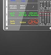 PigPotParty 3 in 1 Acrylic Magnetic Meal Planner for Fridge with Conversion Chart, Menu Board for...